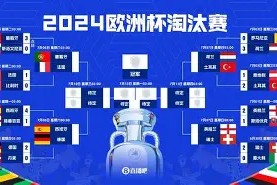 开云体育app-比利时豪取大胜，晋级欧洲杯提前锁定()